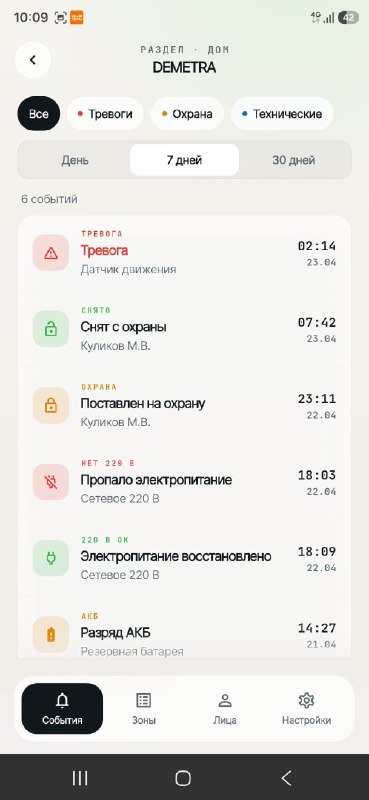 Вы долго ждали — и мы сделали! — фото 4