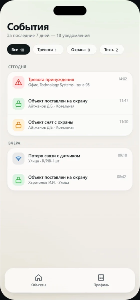 Каждое событие под контролем